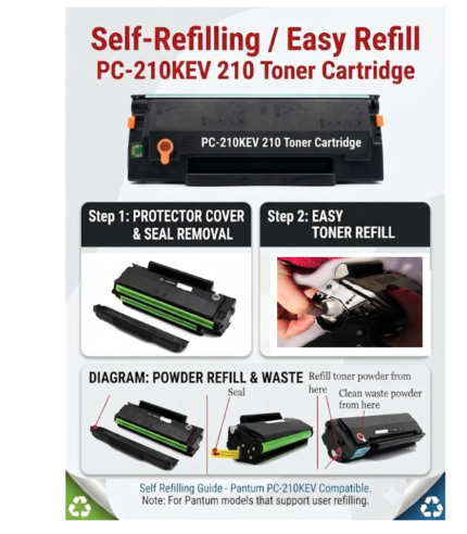 PC-210 - PC 211EV Self Refilling – Easy Refill Toner Cartridge for Pantum PC P2200 / P2500 / P2507 / M6500 / M6550 / M6600 Series Printers - Import with Box