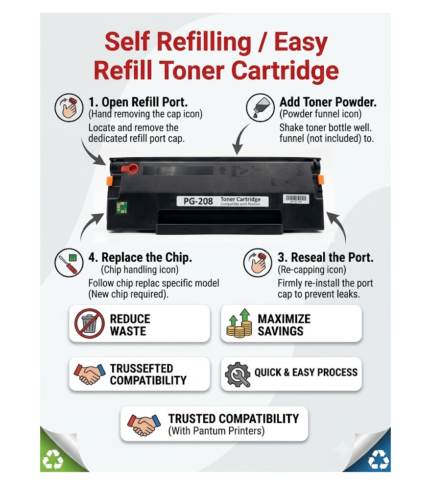 PG-208 Self Refilling - Easy Refill Toner Cartridge with Pantum P2518 / P2210 / P2500W / M6518 / M6518NW / M6559 Series Printers - Import with Box